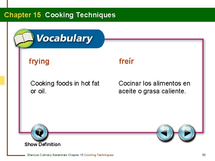 Chapter 15 Cooking Techniques frying freír Cooking foods in hot fat or oil. Cocinar