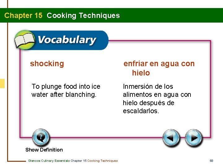 Chapter 15 Cooking Techniques shocking enfriar en agua con hielo To plunge food into