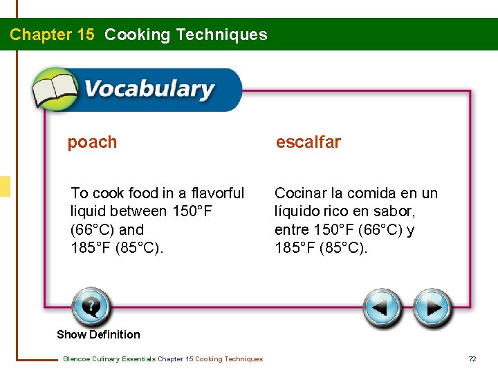 Chapter 15 Cooking Techniques poach escalfar To cook food in a flavorful liquid between