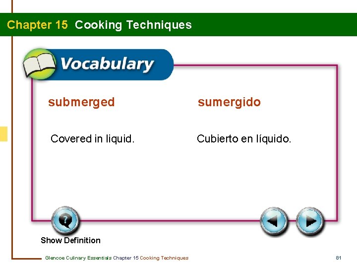 Chapter 15 Cooking Techniques submerged sumergido Covered in liquid. Cubierto en líquido. Show Definition