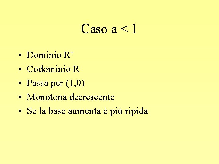 Differenza Tra Dominio E Codominio