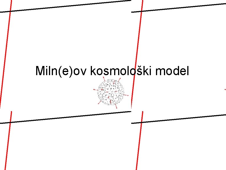 Miln(e)ov kosmološki model 