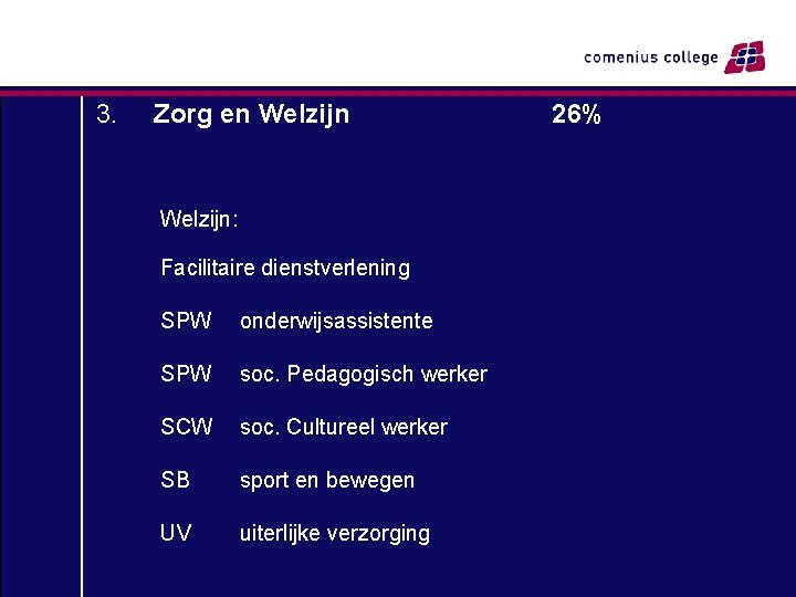 3. Zorg en Welzijn: Facilitaire dienstverlening SPW onderwijsassistente SPW soc. Pedagogisch werker SCW soc.