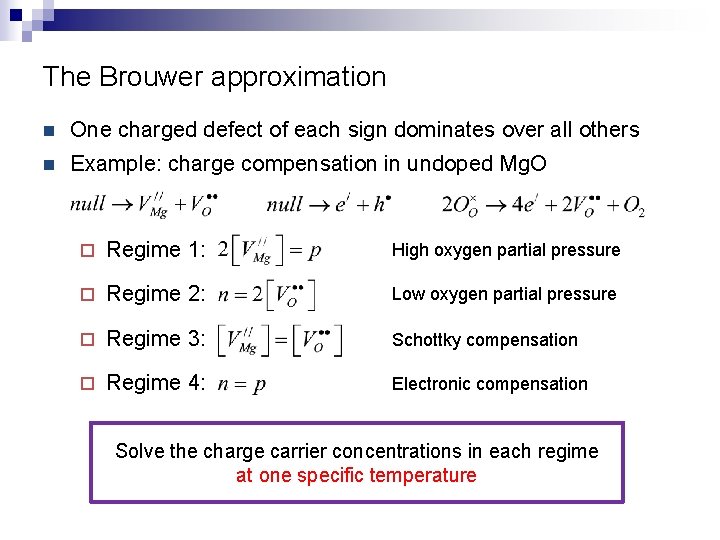The Brouwer approximation n One charged defect of each sign dominates over all others