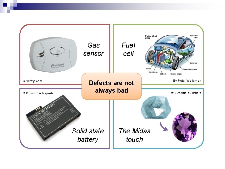 Gas sensor © safety. com © Consumer Reports Fuel cell Defects are not always