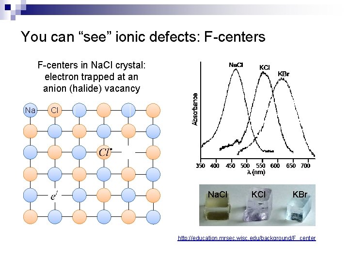 You can “see” ionic defects: F-centers in Na. Cl crystal: electron trapped at an