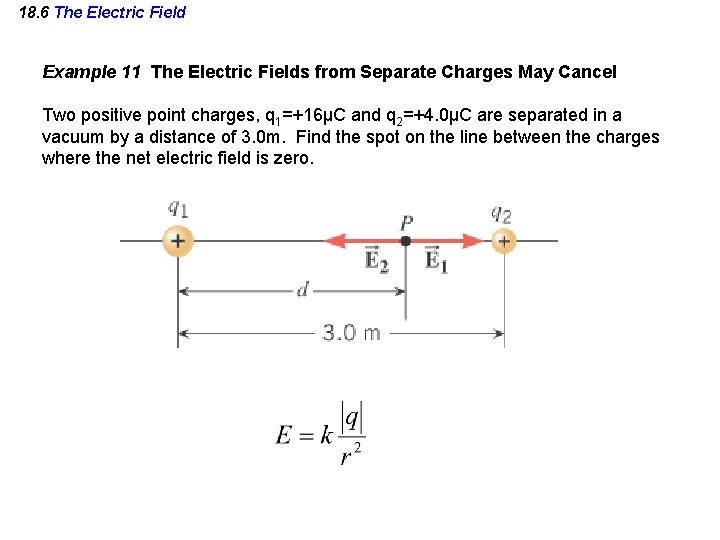 18. 6 The Electric Field Example 11 The Electric Fields from Separate Charges May