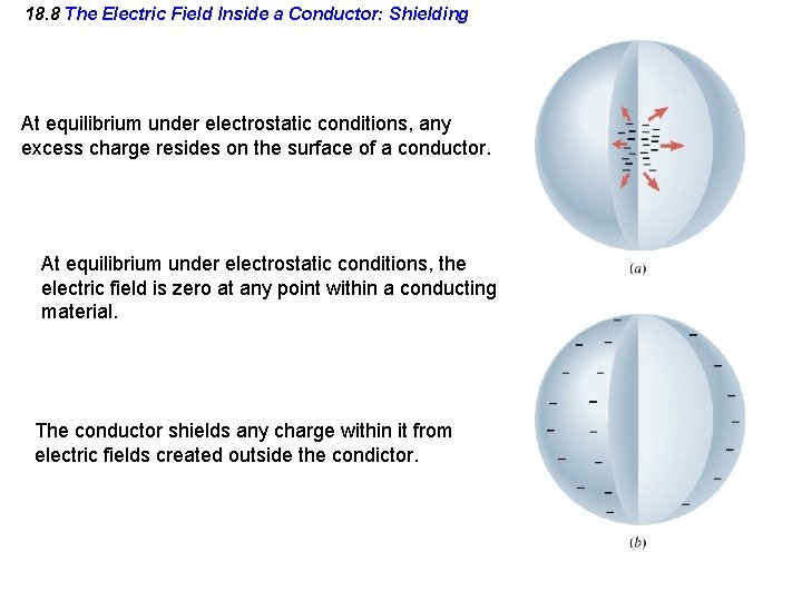 18. 8 The Electric Field Inside a Conductor: Shielding At equilibrium under electrostatic conditions,