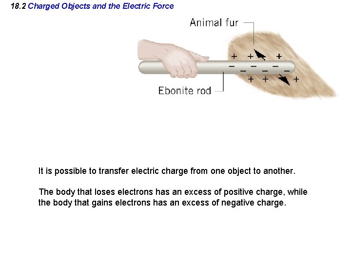 18. 2 Charged Objects and the Electric Force It is possible to transfer electric