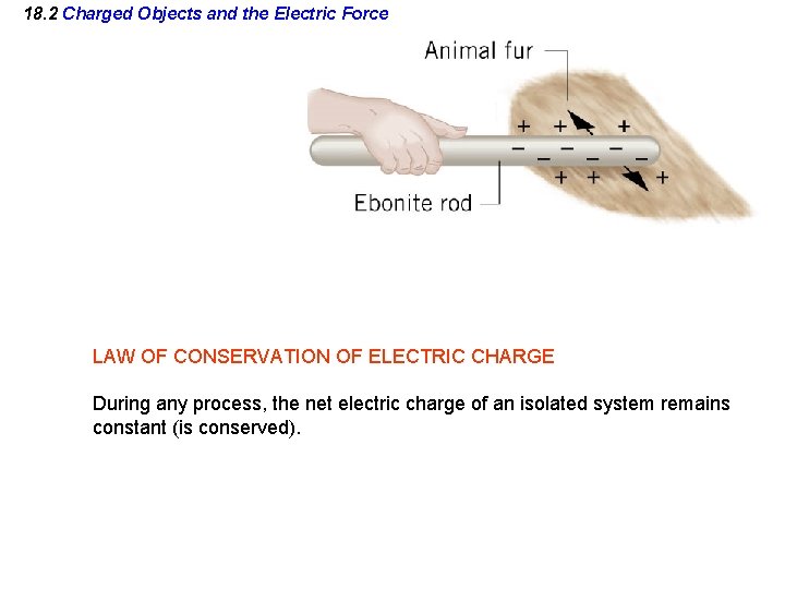 18. 2 Charged Objects and the Electric Force LAW OF CONSERVATION OF ELECTRIC CHARGE