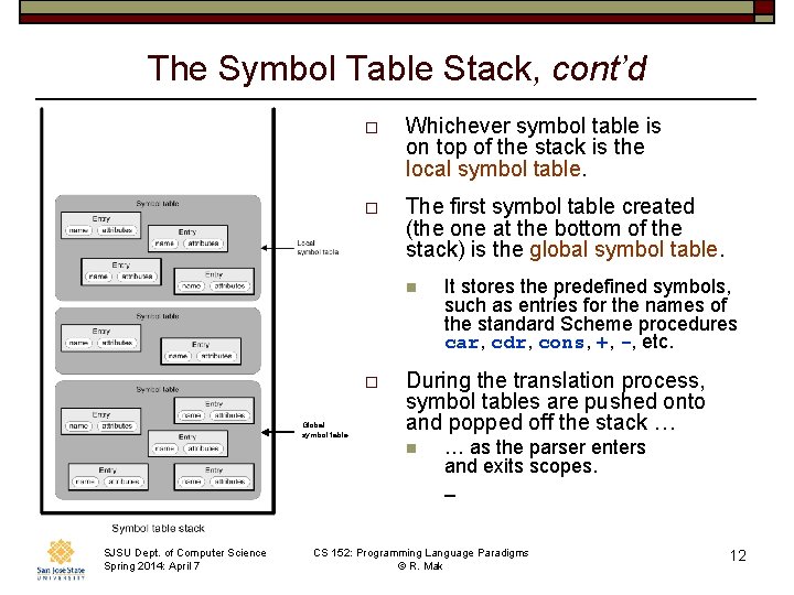 The Symbol Table Stack, cont’d o Whichever symbol table is on top of the