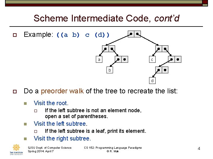 Scheme Intermediate Code, cont’d o Example: ((a b) c (d)) a c b d