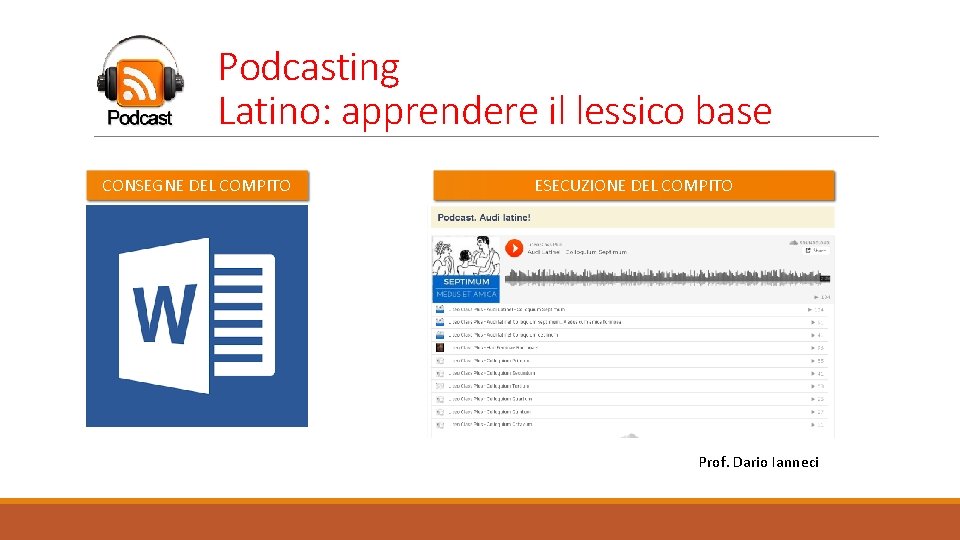 Podcasting Latino: apprendere il lessico base CONSEGNE DEL COMPITO ESECUZIONE DEL COMPITO Prof. Dario