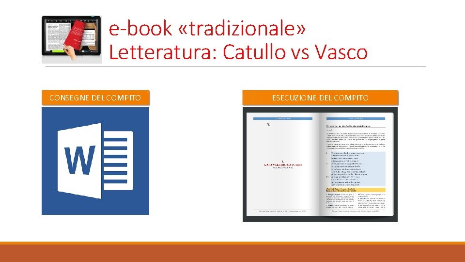 e-book «tradizionale» Letteratura: Catullo vs Vasco CONSEGNE DEL COMPITO ESECUZIONE DEL COMPITO 