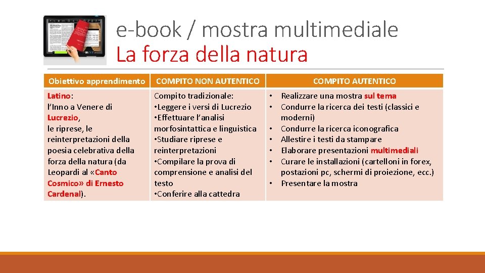 e-book / mostra multimediale La forza della natura Obiettivo apprendimento COMPITO NON AUTENTICO Latino: