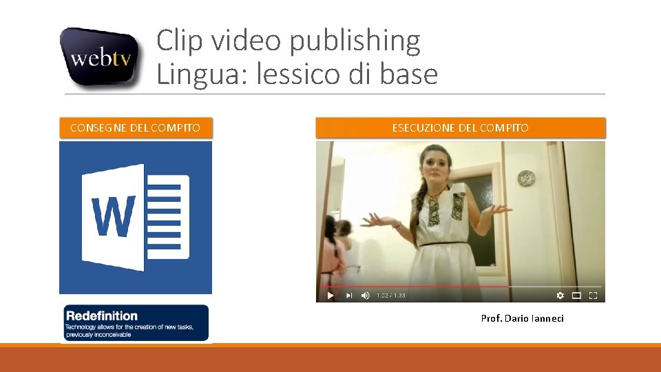 Clip video publishing Lingua: lessico di base CONSEGNE DEL COMPITO ESECUZIONE DEL COMPITO Prof.