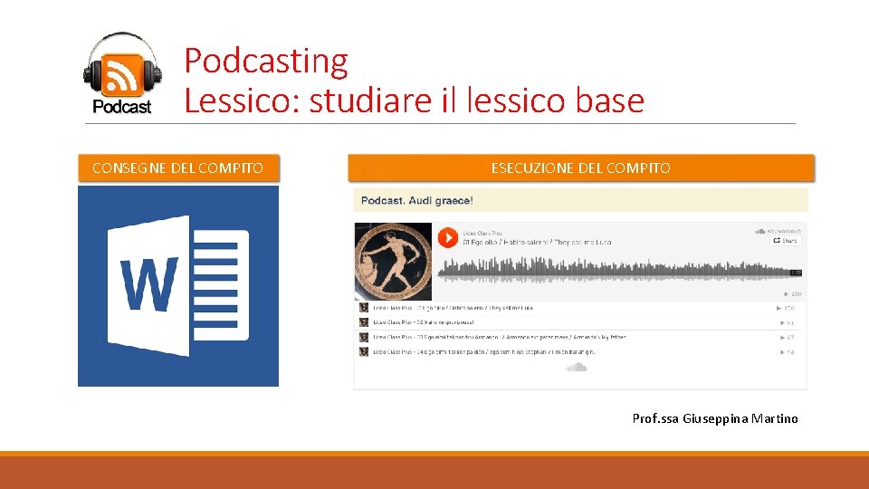 Podcasting Lessico: studiare il lessico base CONSEGNE DEL COMPITO ESECUZIONE DEL COMPITO Prof. ssa