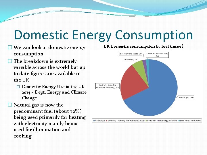 Domestic Energy Consumption � We can look at domestic energy consumption � The breakdown