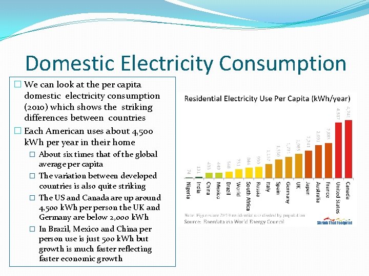 Domestic Electricity Consumption � We can look at the per capita domestic electricity consumption