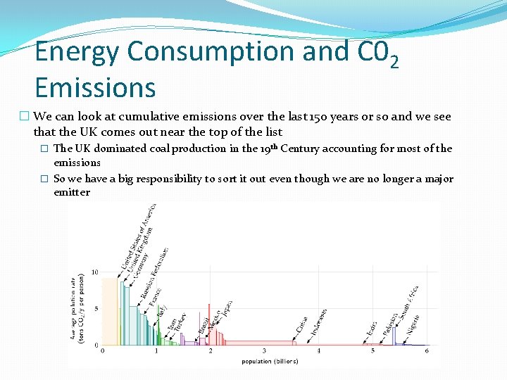 Energy Consumption and C 02 Emissions � We can look at cumulative emissions over