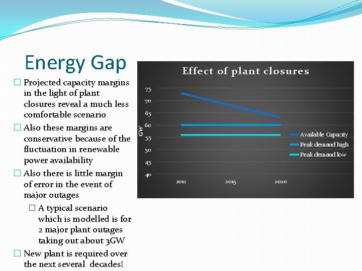 Energy Gap 75 70 65 GW � Projected capacity margins in the light of