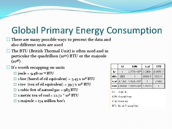 Global Primary Energy Consumption � There are many possible ways to present the data