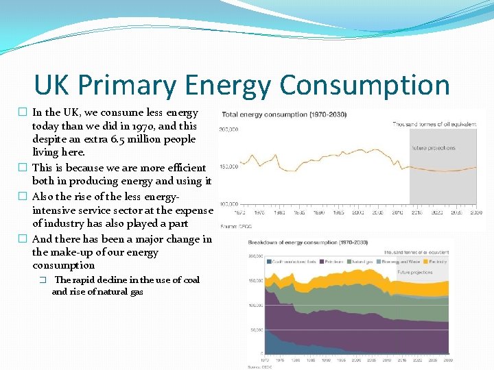 UK Primary Energy Consumption � In the UK, we consume less energy today than