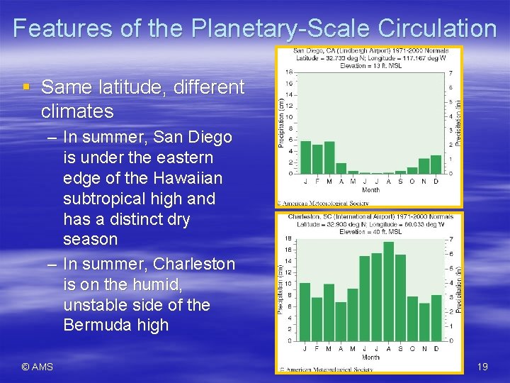 Features of the Planetary-Scale Circulation § Same latitude, different climates – In summer, San