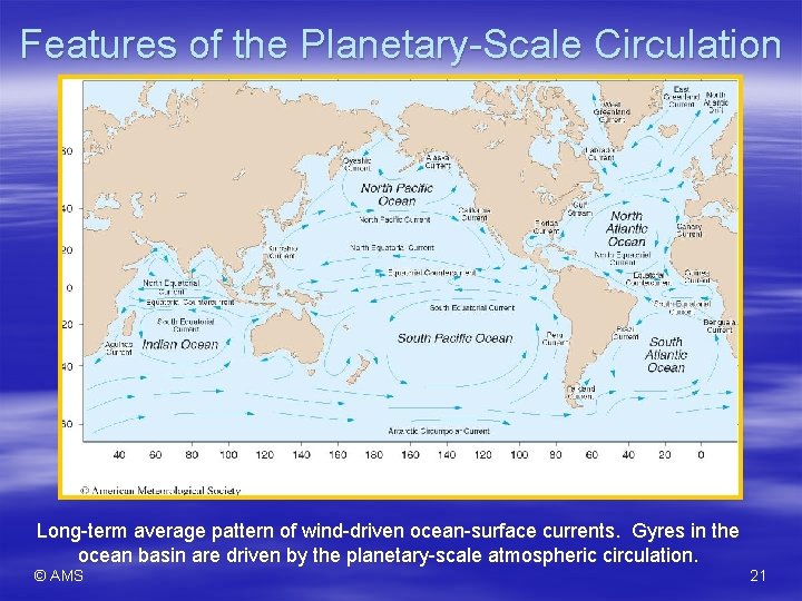 Features of the Planetary-Scale Circulation Long-term average pattern of wind-driven ocean-surface currents. Gyres in Features of the Planetary-Scale Circulation Long-term average pattern of wind-driven ocean-surface currents. Gyres in