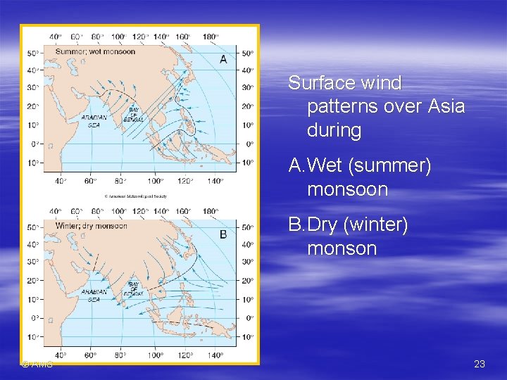 Surface wind patterns over Asia during A. Wet (summer) monsoon B. Dry (winter) monson