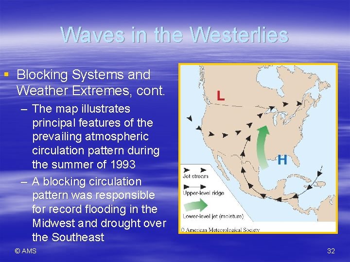 Waves in the Westerlies § Blocking Systems and Weather Extremes, cont. – The map Waves in the Westerlies § Blocking Systems and Weather Extremes, cont. – The map