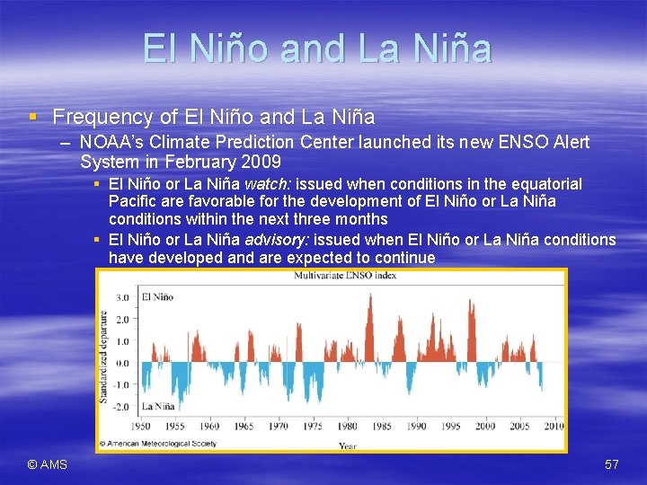 El Niño and La Niña § Frequency of El Niño and La Niña –