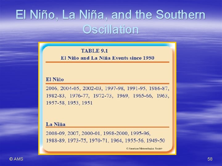 El Niño, La Niña, and the Southern Oscillation © AMS 58 