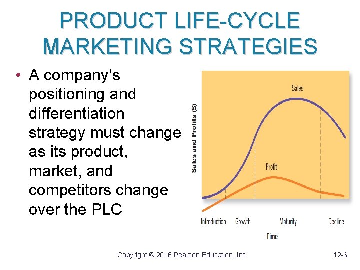 PRODUCT LIFE-CYCLE MARKETING STRATEGIES • A company’s positioning and differentiation strategy must change as