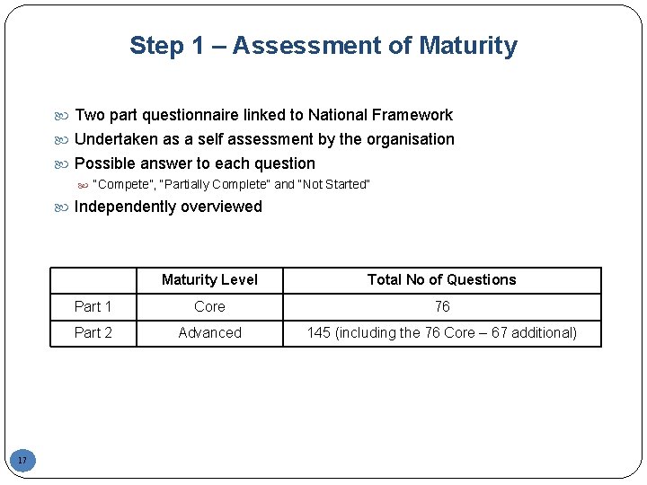 Step 1 – Assessment of Maturity Two part questionnaire linked to National Framework Undertaken