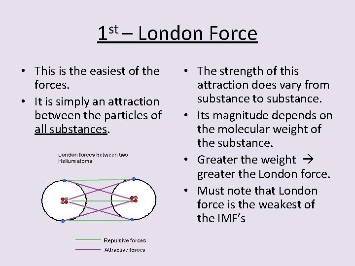 1 st – London Force • This is the easiest of the forces. •