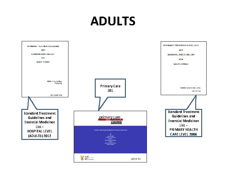 ADULTS Primary Care 101 Standard Treatment Guidelines and Essential Medicines List – HOSPITAL LEVEL ADULTS Primary Care 101 Standard Treatment Guidelines and Essential Medicines List – HOSPITAL LEVEL