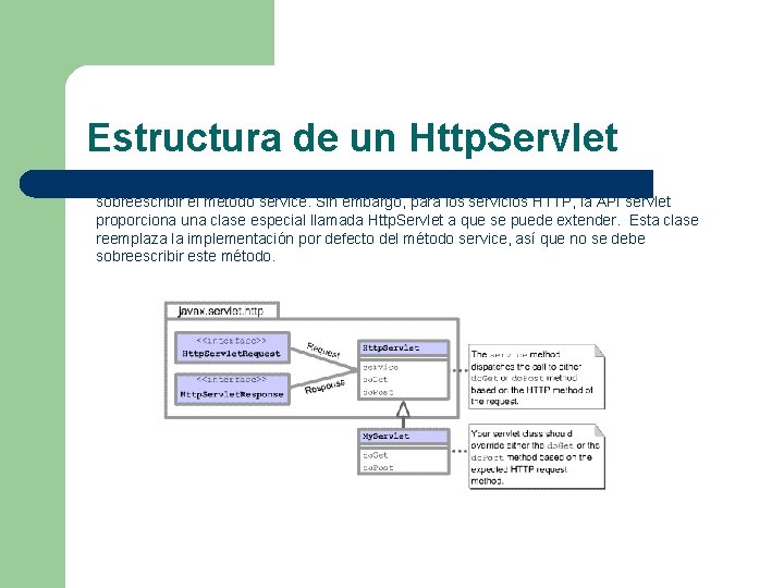 Estructura de un Http. Servlet l Al desarrollar servlets genéricos, se debe crear una