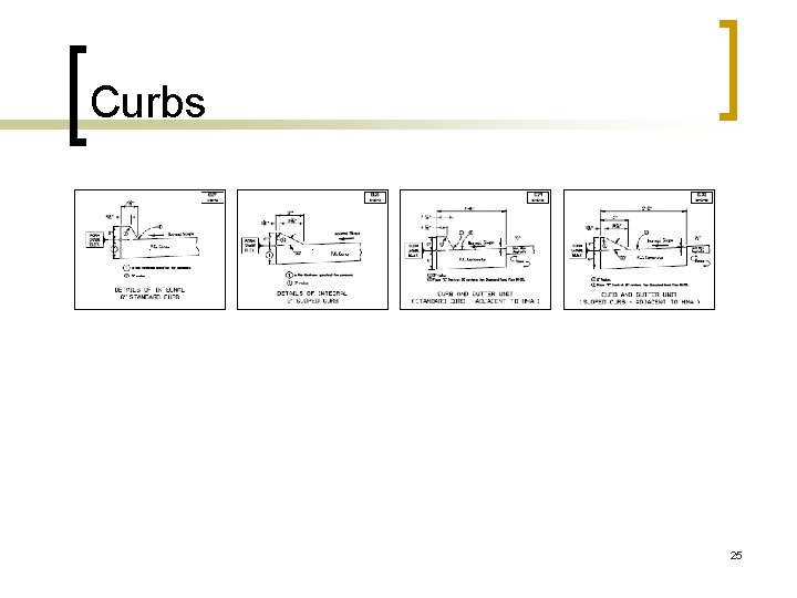 Curbs 25 