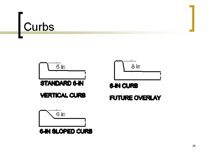 Curbs 26 