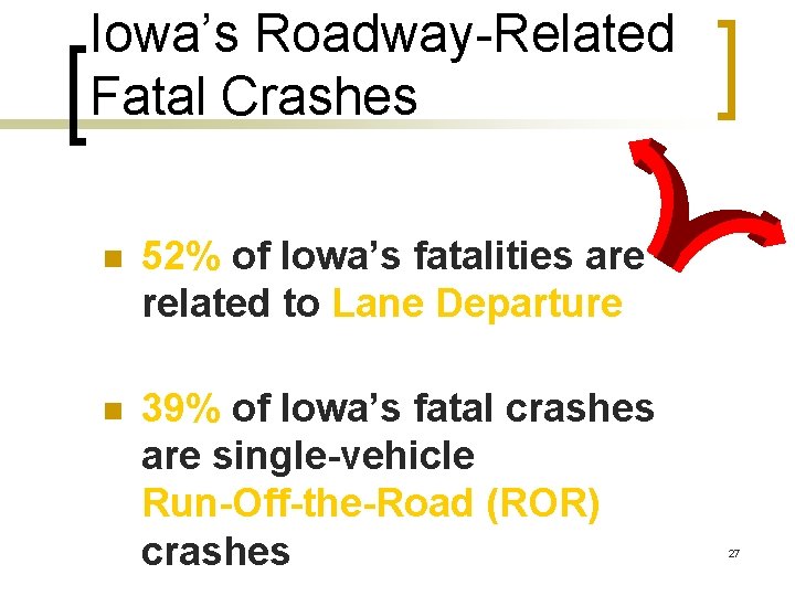 Iowa’s Roadway-Related Fatal Crashes n 52% of Iowa’s fatalities are related to Lane Departure