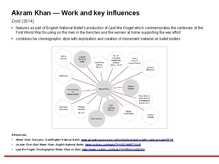 Akram Khan — Work and key influences Dust (2014) • features as part of