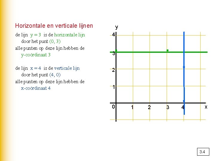 Horizontale en verticale lijnen de lijn y = 3 is de horizontale lijn door