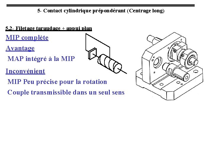 5 - Contact cylindrique prépondérant (Centrage long) 5. 2 - Filetage taraudage + appui