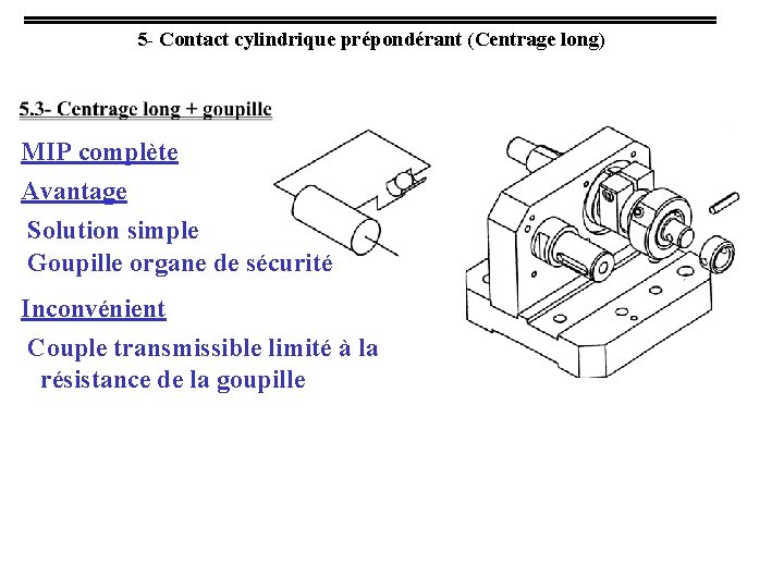 5 - Contact cylindrique prépondérant (Centrage long) MIP complète Avantage Solution simple Goupille organe