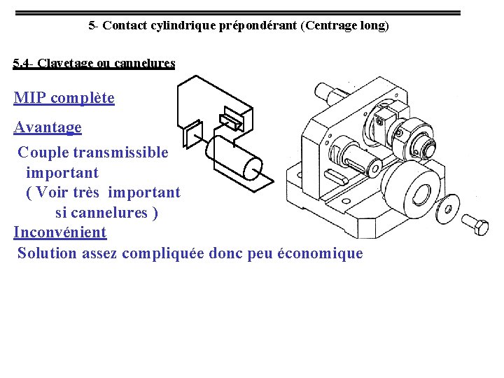 5 - Contact cylindrique prépondérant (Centrage long) 5. 4 - Clavetage ou cannelures MIP