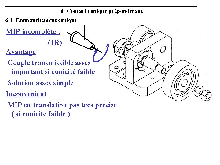 6 - Contact conique prépondérant 6. 1 - Emmanchement conique MIP incomplète : (1