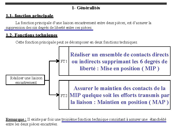 1 - Généralités 1. 1 - fonction principale La fonction principale d’une liaison encastrement