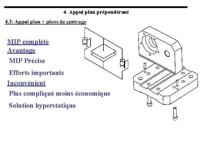 4 - Appui plan prépondérant MIP complète Avantage MIP Précise Efforts importants Inconvénient Plus