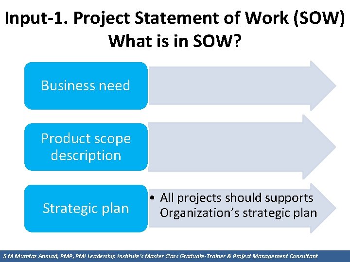 Input-1. Project Statement of Work (SOW) What is in SOW? Business need Product scope